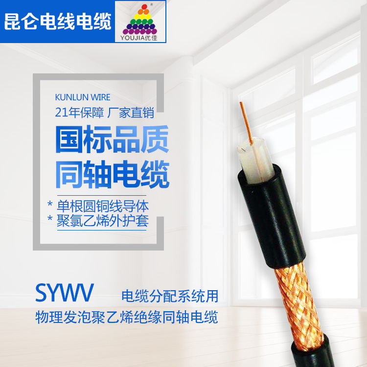 SYWV同轴电缆